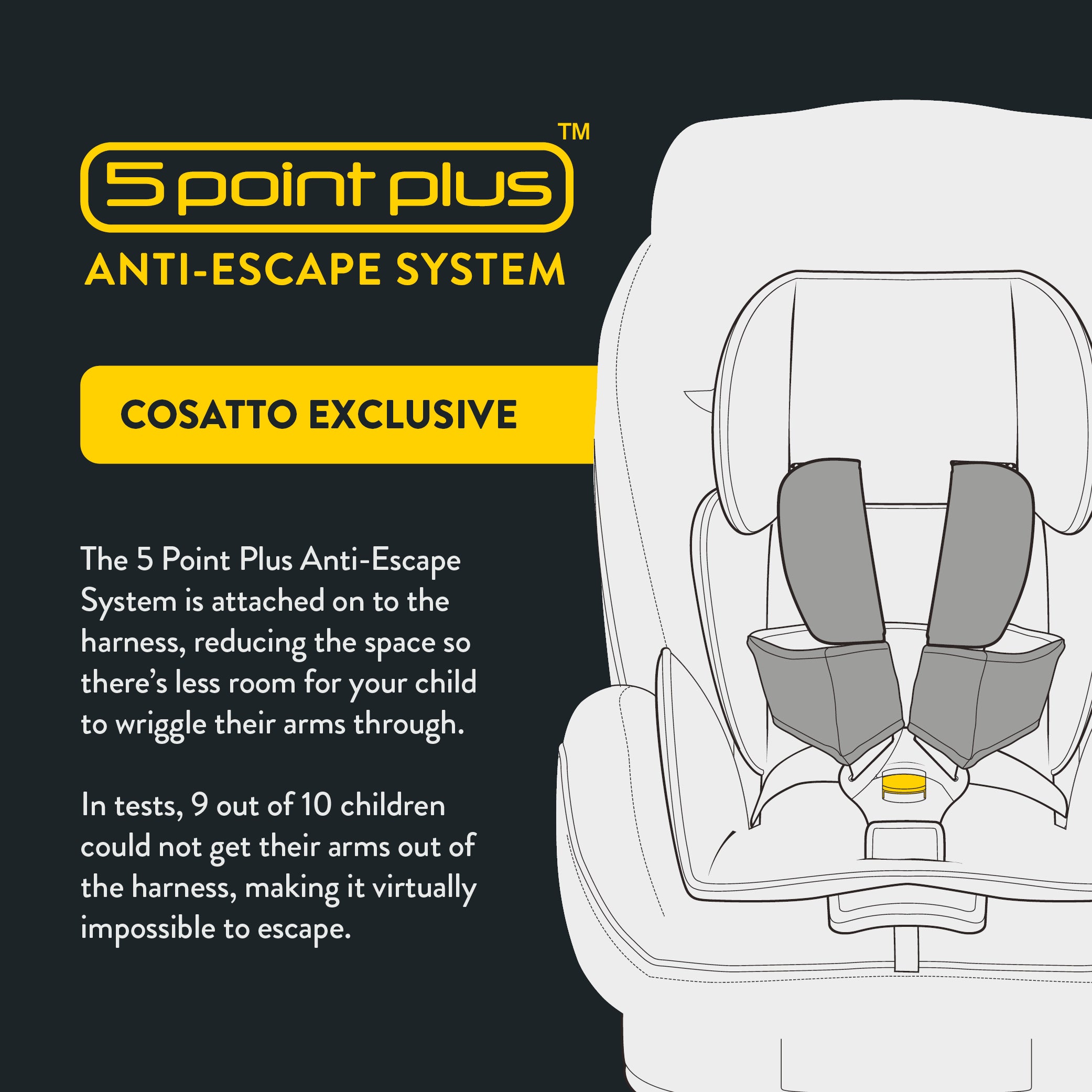 On The Go i-Size Travel Car Seat Doodle Days