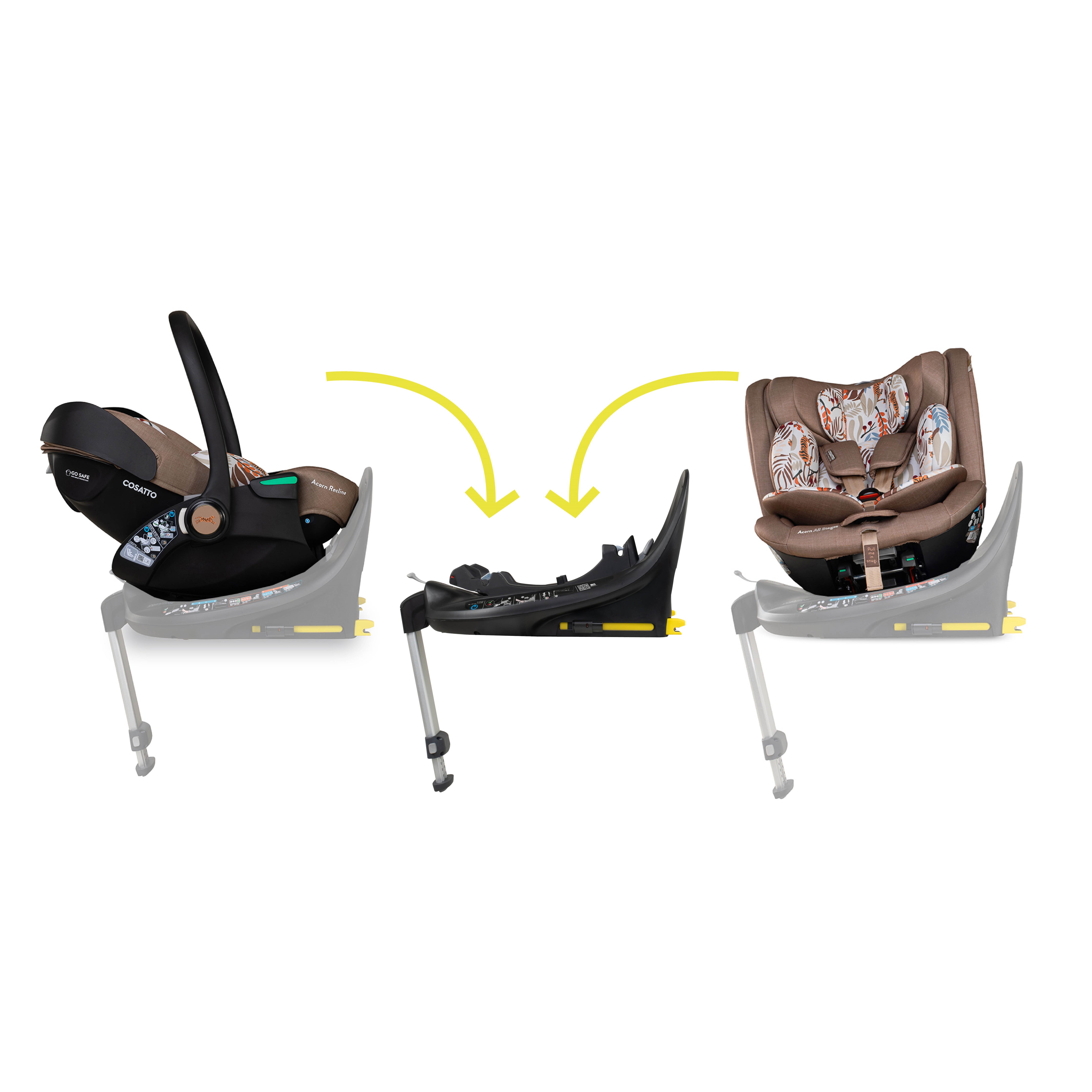 Wow 3 Special Edition All Stage Family Rotate & Recline 2 Base Bundle Tiger Tale