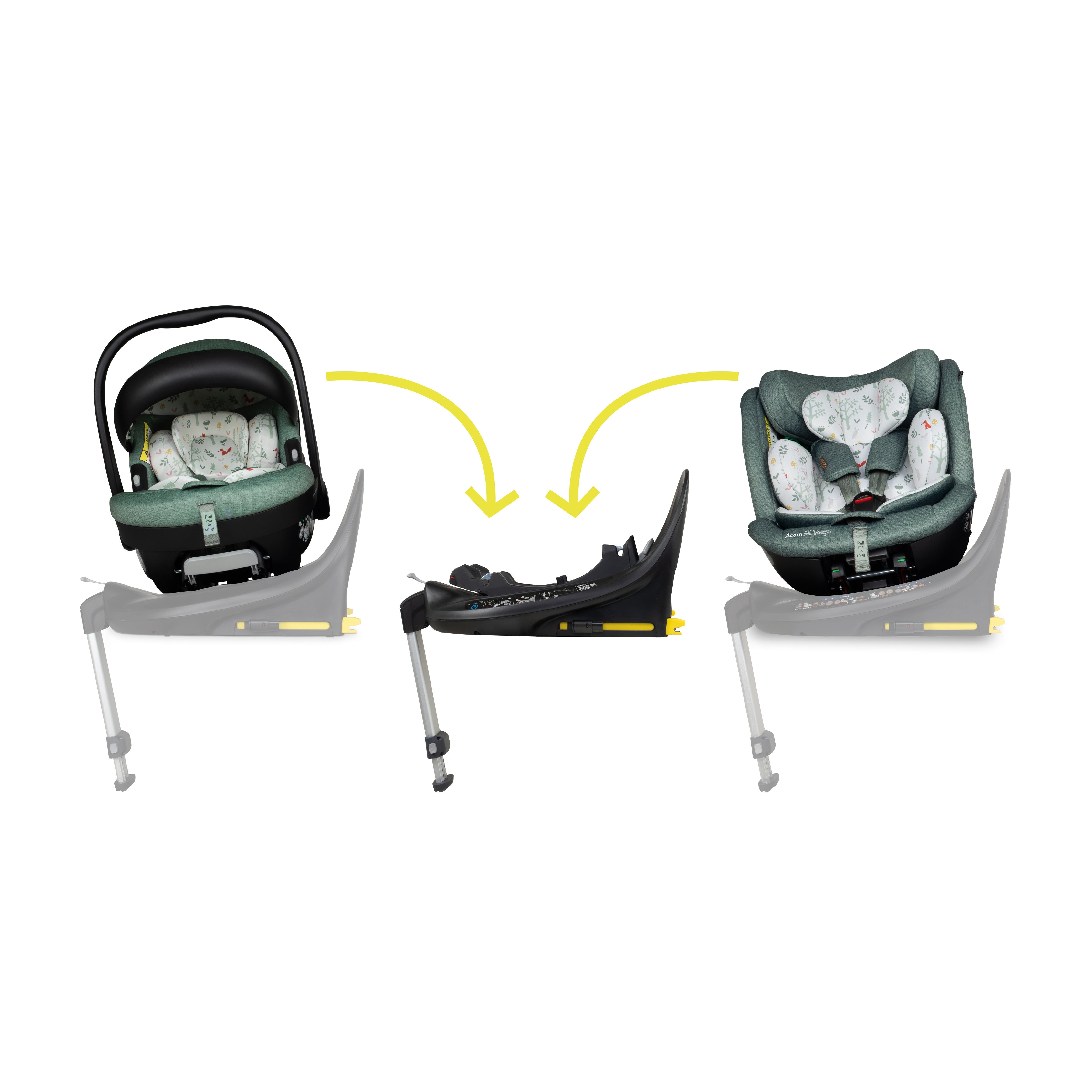 Acorn i-Size Rotating Family Bundle Meadow