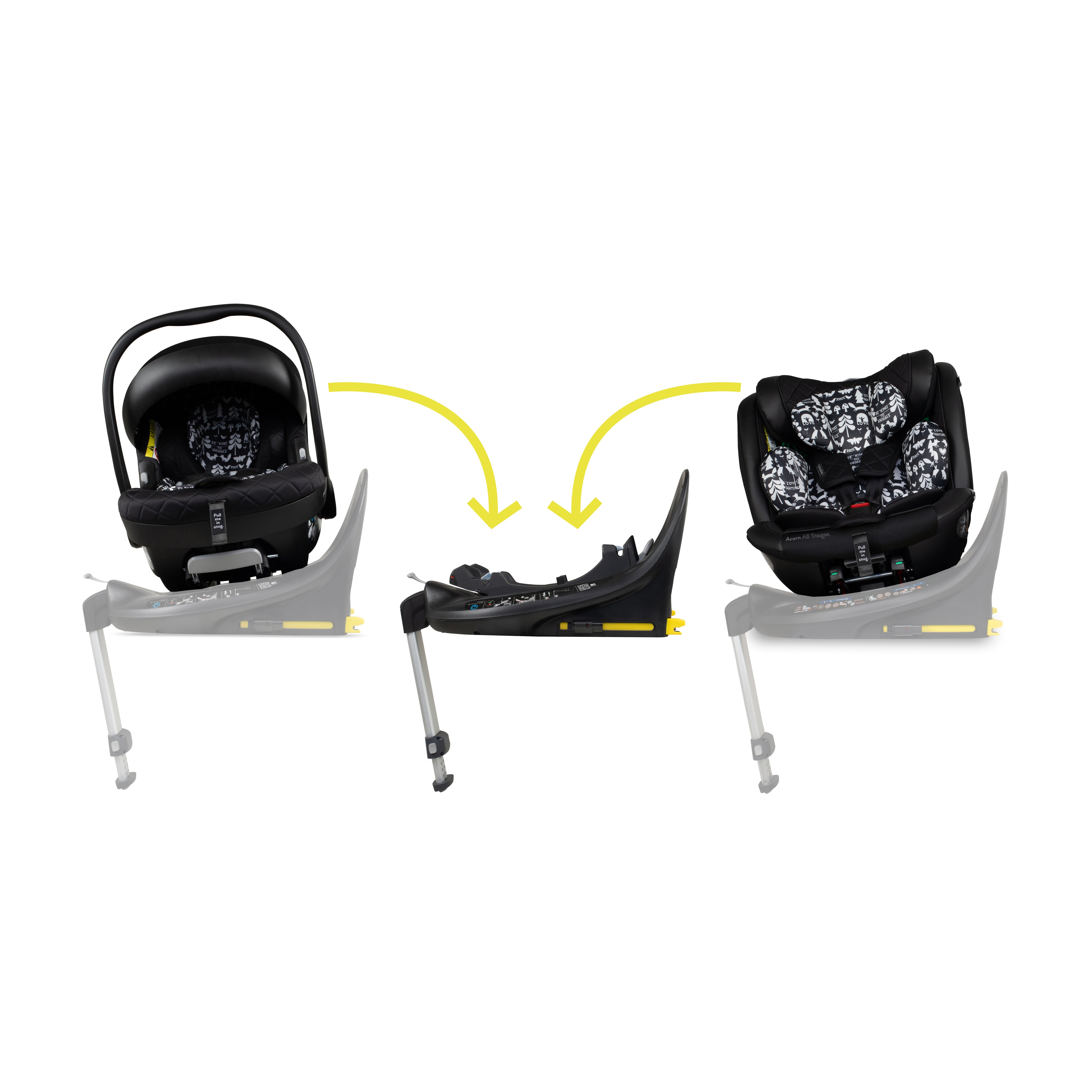 Wow 3 Rotating All Stage Family Bundle Silhouette