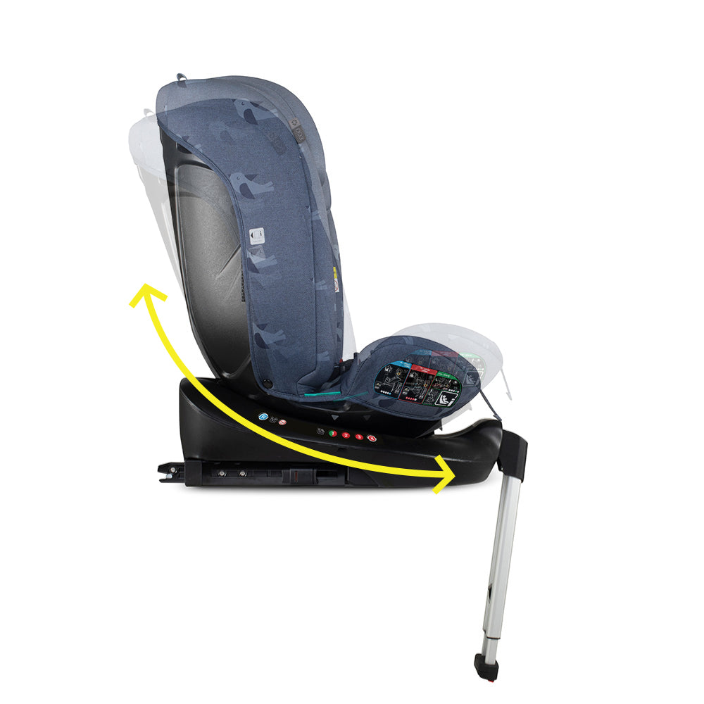 Giggle 4 Special Edition All Stage Home and Travel Bundle Skylark