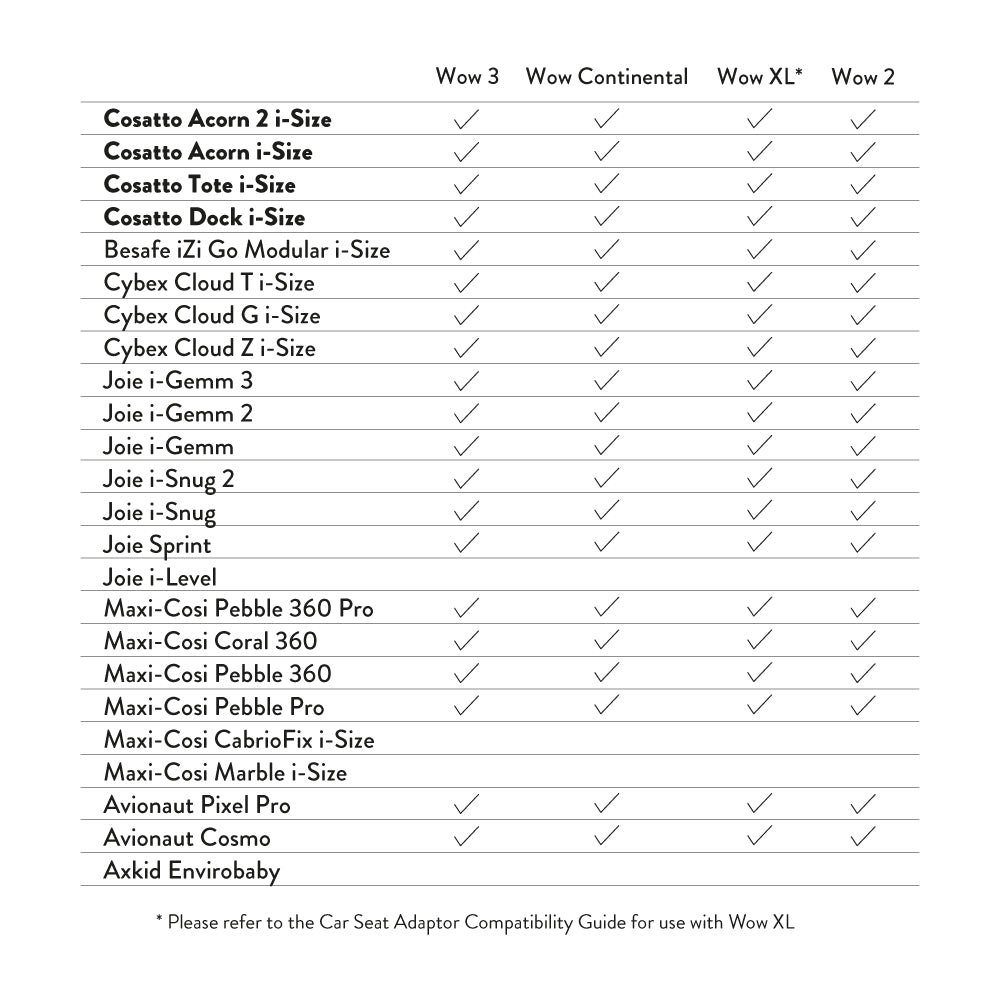 Acorn i-Size / Tote i-Size / Multi-brand CRS Adaptor