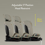 Get Set Grow Plus i-Size 360 Car Seat Hushmouse