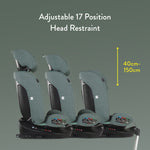 Get Set Grow Plus i-Size 360 Car Seat Tiny Treetops